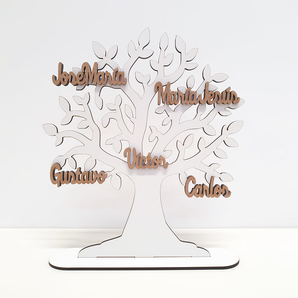 Árbol de la Vida Nombres